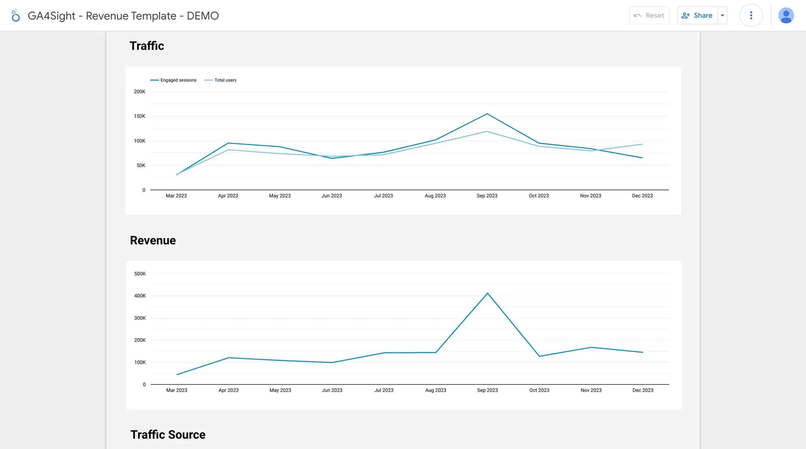a screenshot of a graph