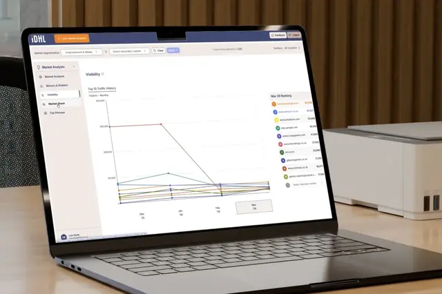 a laptop with a graph on the screen