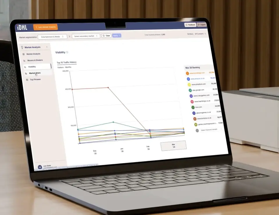 a laptop with a graph on the screen